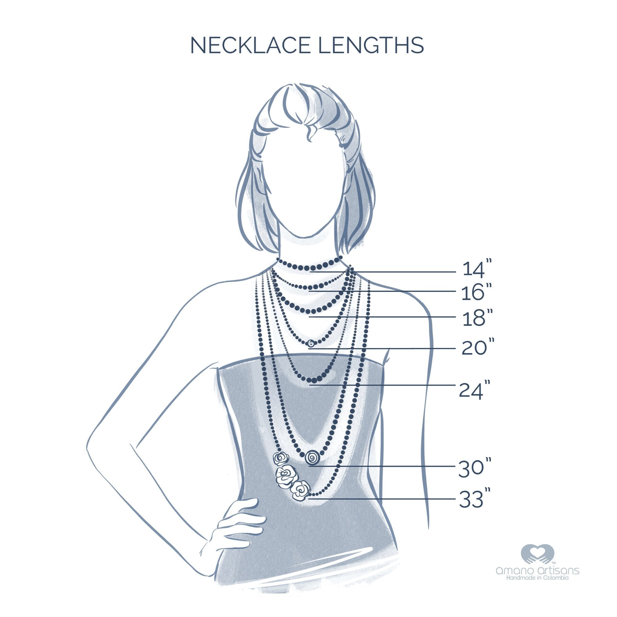  Necklace Lengths Illustration 